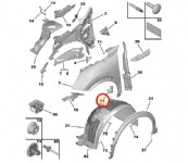 Peugeot 2008 P24E Çamurluk Bağlantı Ayağı Sağ