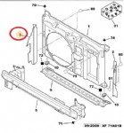 Peugeot 307 Ön Panel Yan Hava Yön Bakaliti Sag